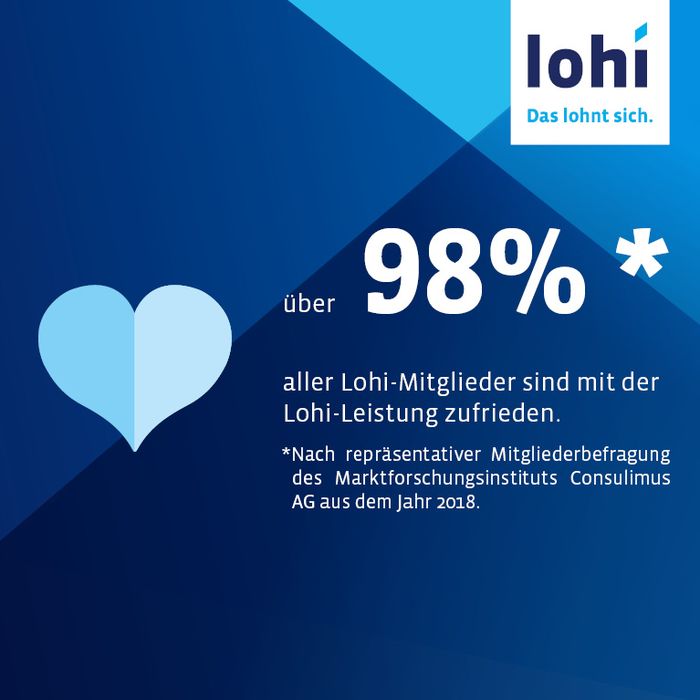 Lohi - Korschenbroich | Lohnsteuerhilfe Bayern e. V.